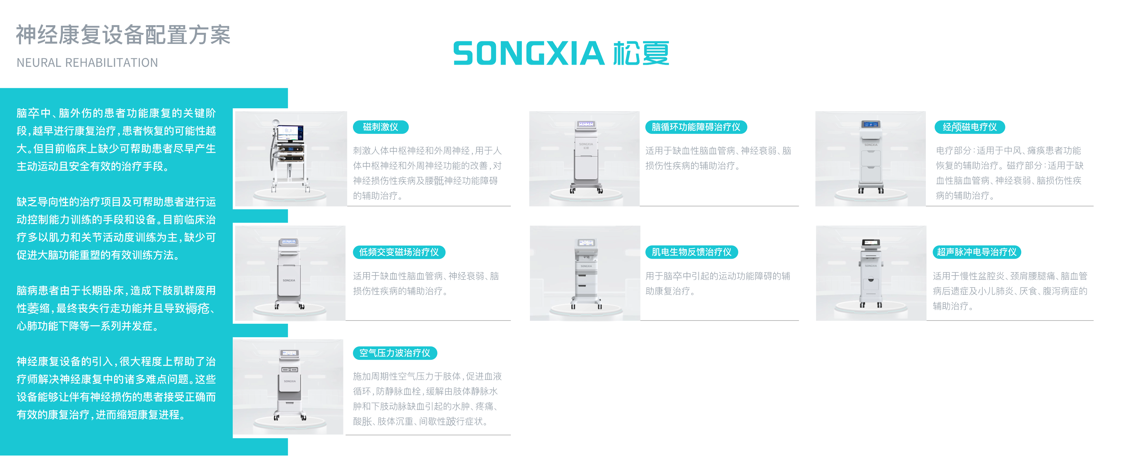 神經(jīng)康復(fù)設(shè)備配置方案
